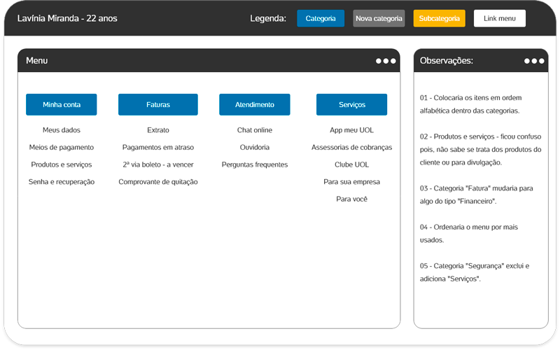 Card-Sorting-Lavinia